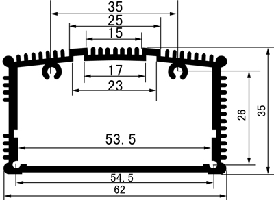 ��������ǡ�����һ�廯ɢ����