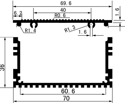 ��������ǡ�����һ�廯ɢ����