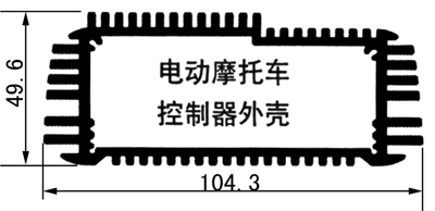 ��������ǡ�����һ�廯ɢ����